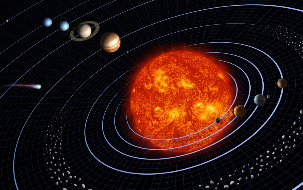 Solar System NASA public domain