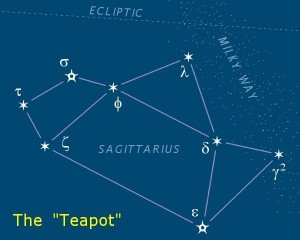 Sagittarius-teapot-asterism wikipedia public domain