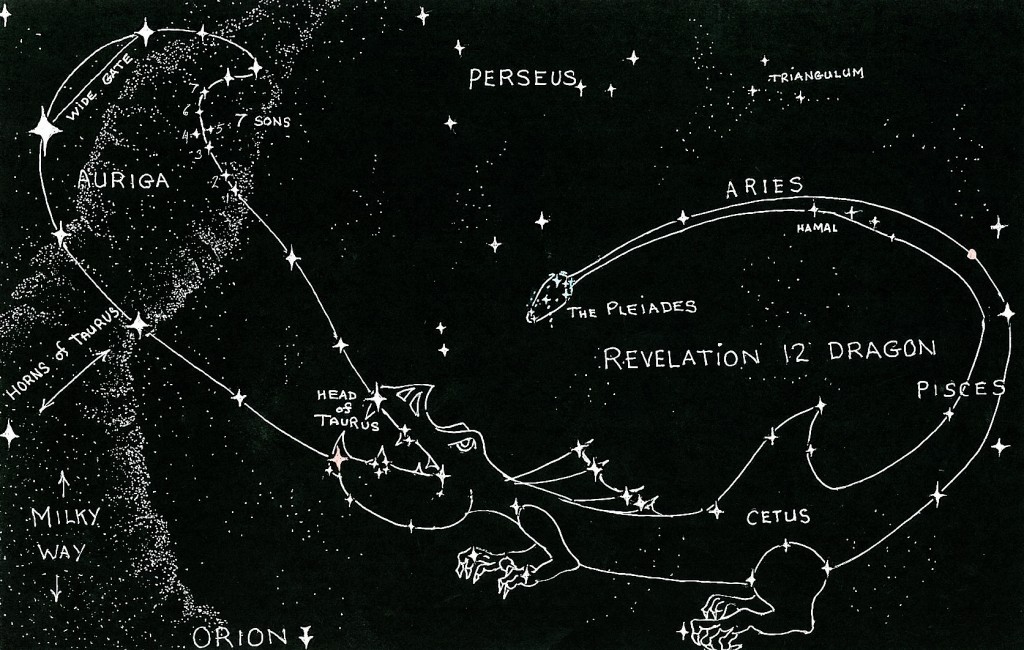 The Dragon of Revelation 12 Constellation