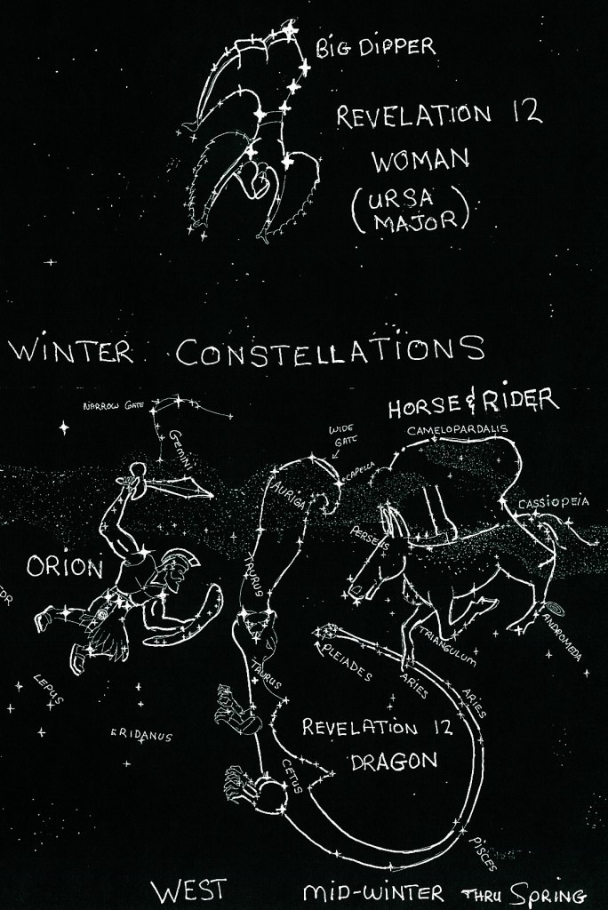 https://theheavensdeclare.net/orion-constellation/