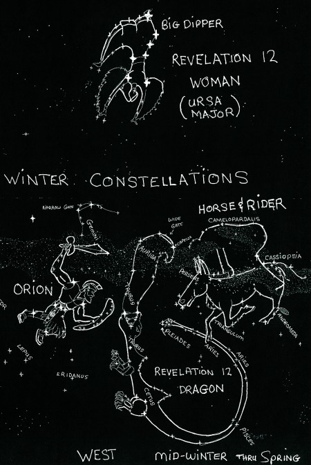 Winter Constellations in West
