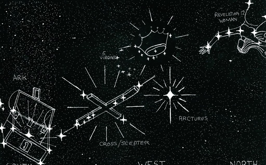 https://theheavensdeclare.net/site-overview/