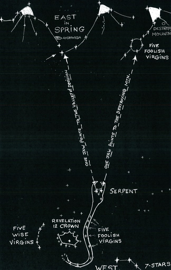 https://theheavensdeclare.net/five-foolish-virgins/