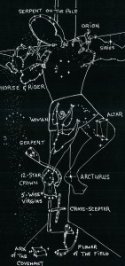 Son Of Man Constellation